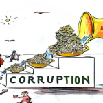 The Collapse of Accountability: Corruption in U.S. Politics