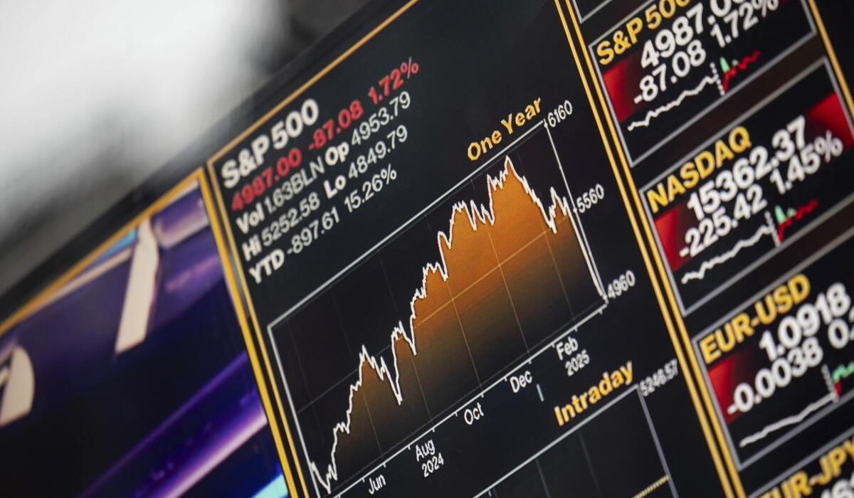 global trade