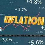 The Manufacturing Meltdown