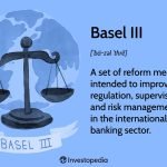 Basel III