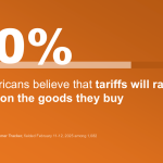Tariffs Are Raising Costs