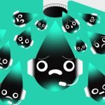 AI Water Footprint